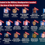 19 terrorists